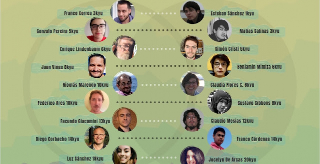 Encuentro Patagónico de Go por Equipos: Chile vs. Argentina