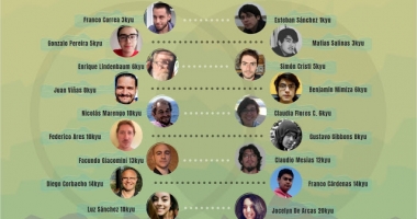 Encuentro Patagónico de Go por Equipos: Chile vs. Argentina