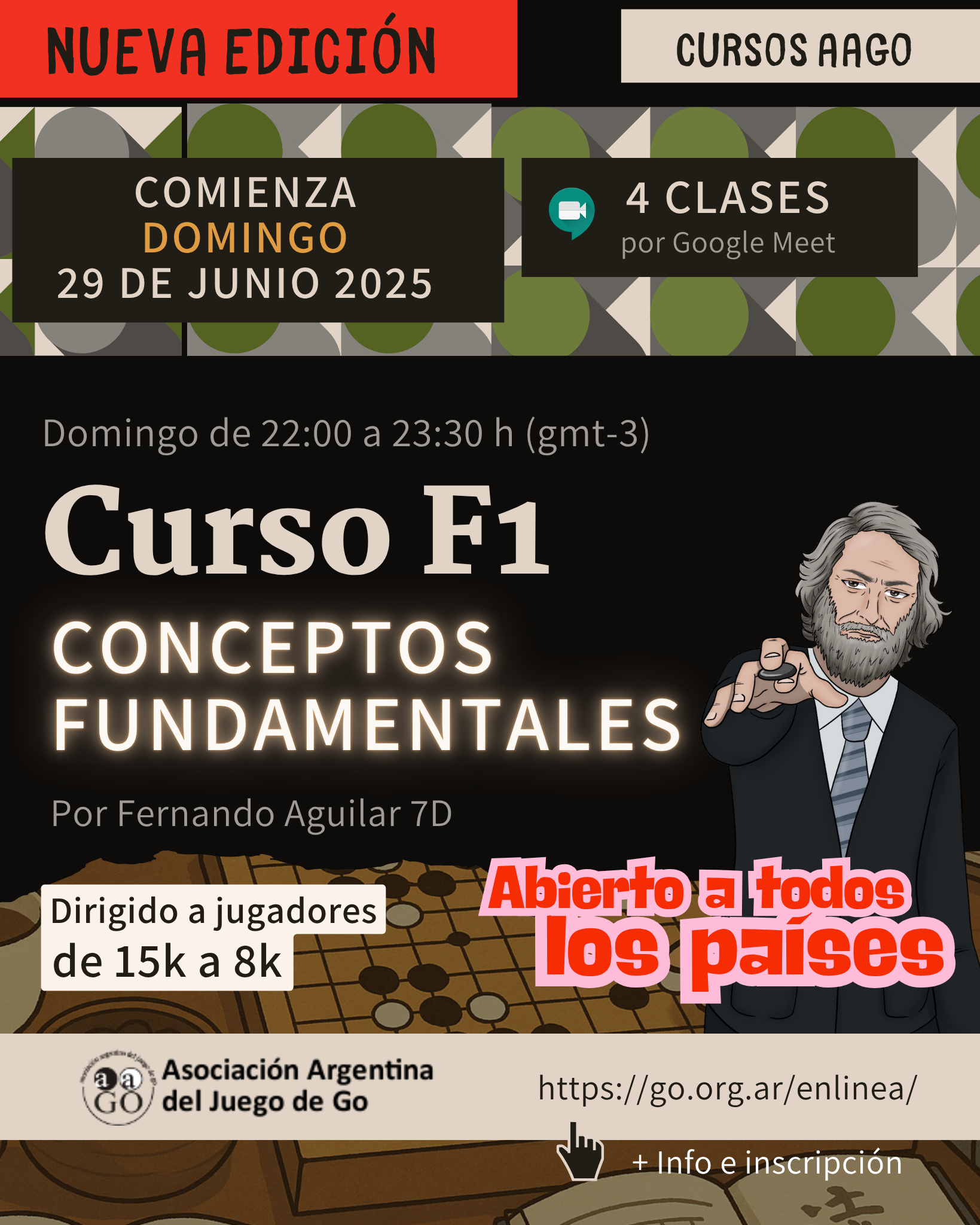 Conceptos Fundamentales 1 (F1)